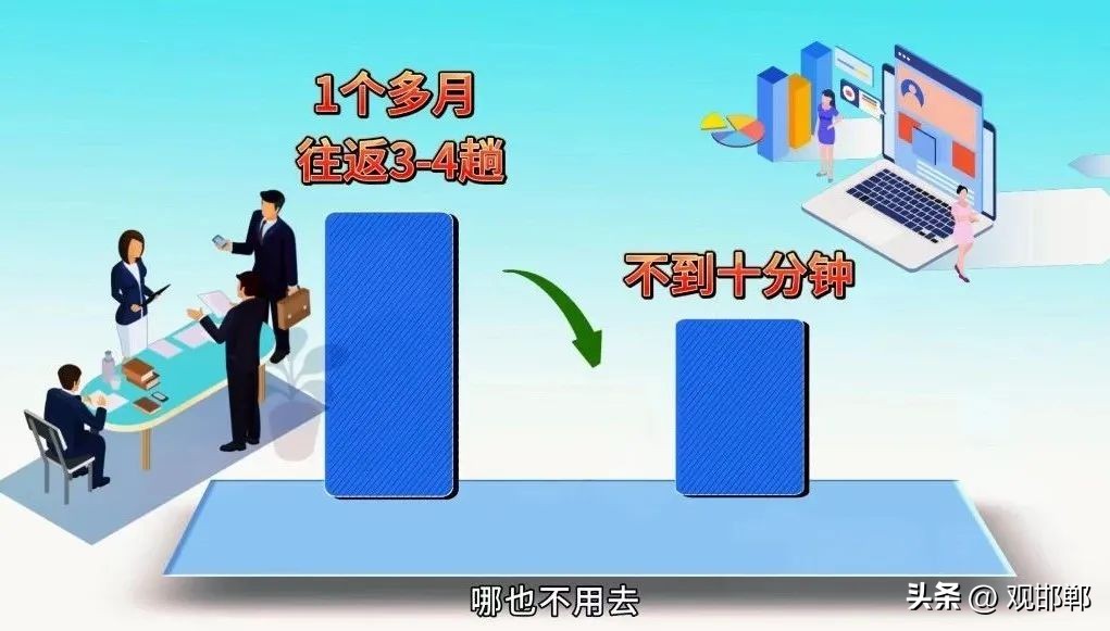 辦理抵押車輛貸款流程(抵押貸款流程車輛辦理要多久)？ (http://m.ox-shoes.com/) 知識問答 第3張