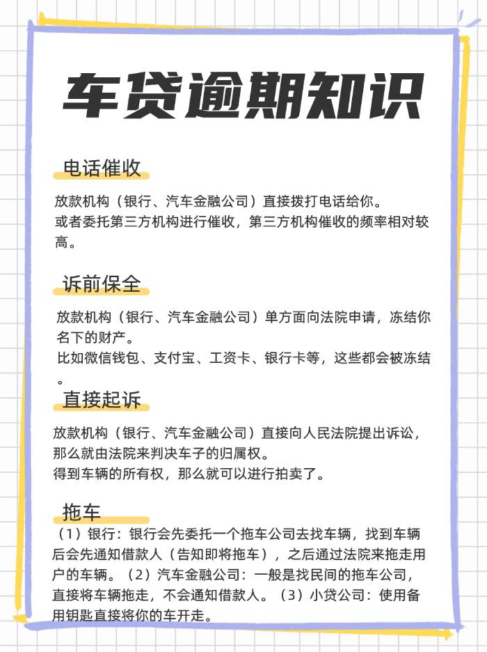 車(chē)輛抵押貸公司(抵押貸車(chē)輛公司能貸款嗎)？ (http://m.ox-shoes.com/) 知識(shí)問(wèn)答 第1張