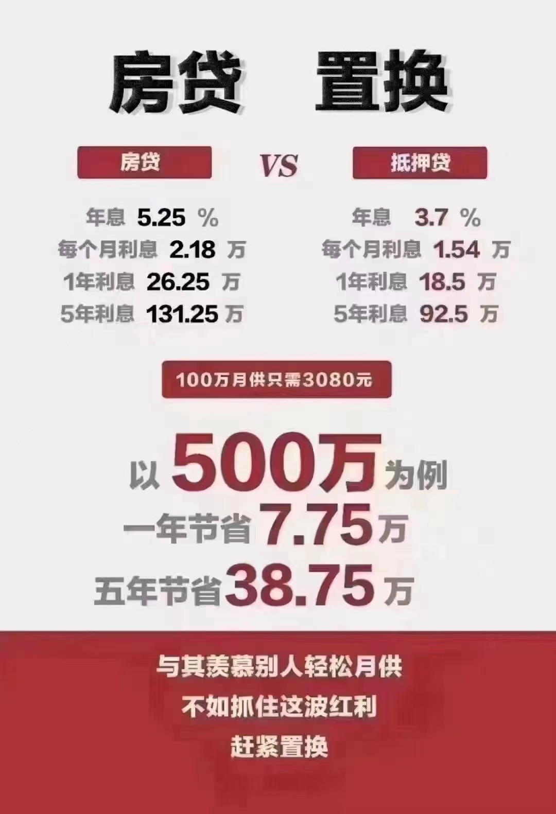 易車貸款買車好申請嗎(易車申請貸款什么意思)？ (http://m.ox-shoes.com/) 知識問答 第1張