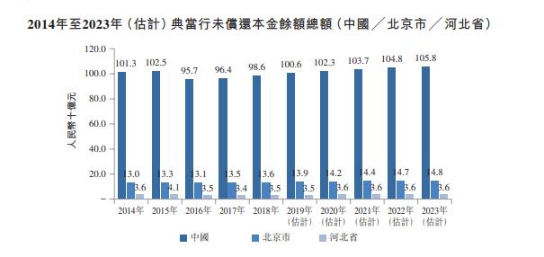 上海典當車子抵押貸款(上海典當行抵押車出售)？ (http://m.ox-shoes.com/) 知識問答 第3張