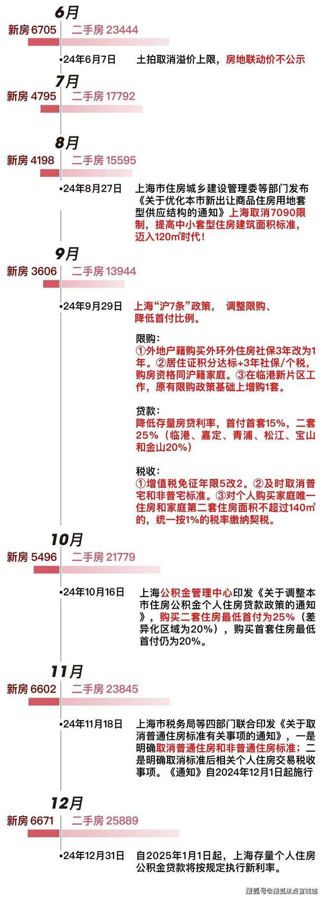上海平安車子抵押拿貸款(上海汽車抵押貸款哪個平臺好)？ (http://m.ox-shoes.com/) 知識問答 第13張