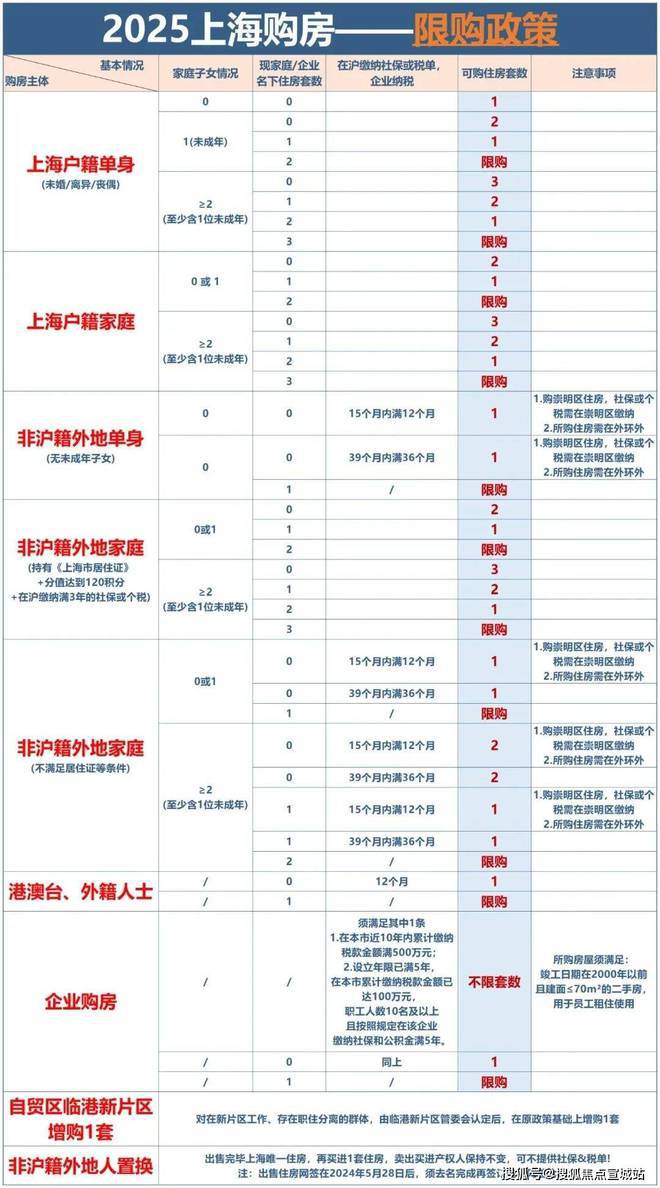 上海平安車子抵押拿貸款(上海汽車抵押貸款哪個平臺好)？ (http://m.ox-shoes.com/) 知識問答 第14張