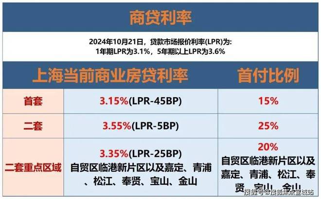 上海平安車子抵押拿貸款(上海汽車抵押貸款哪個平臺好)？ (http://m.ox-shoes.com/) 知識問答 第15張