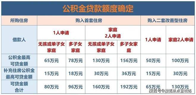 上海平安車子抵押拿貸款(上海汽車抵押貸款哪個平臺好)？ (http://m.ox-shoes.com/) 知識問答 第17張