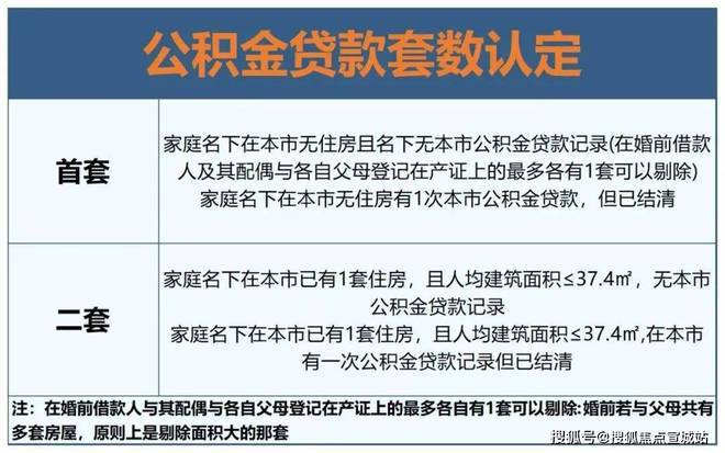 上海平安車子抵押拿貸款(上海汽車抵押貸款哪個平臺好)？ (http://m.ox-shoes.com/) 知識問答 第18張