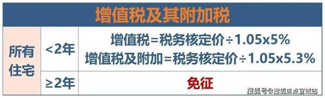 上海平安車子抵押拿貸款(上海汽車抵押貸款哪個平臺好)？ (http://m.ox-shoes.com/) 知識問答 第23張