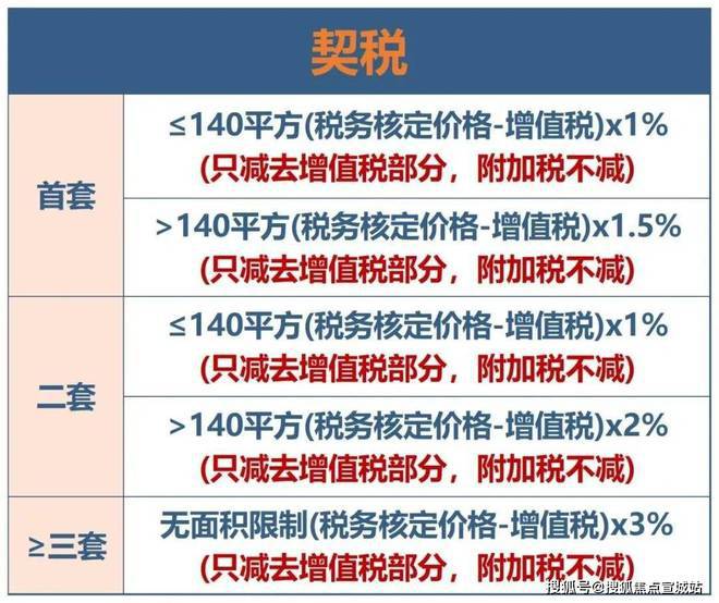 上海平安車子抵押拿貸款(上海汽車抵押貸款哪個平臺好)？ (http://m.ox-shoes.com/) 知識問答 第26張