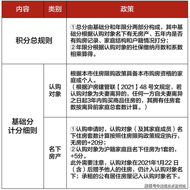 上海平安車子抵押拿貸款(上海汽車抵押貸款哪個平臺好)？ (http://m.ox-shoes.com/) 知識問答 第29張