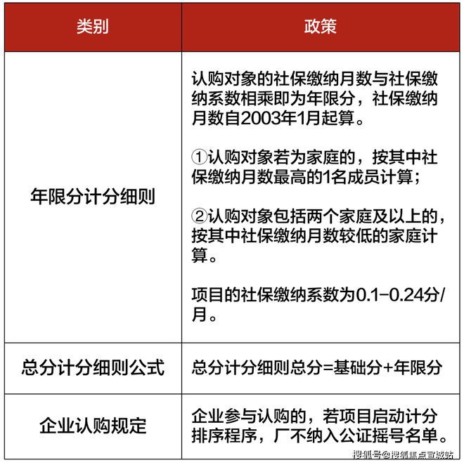 上海平安車子抵押拿貸款(上海汽車抵押貸款哪個平臺好)？ (http://m.ox-shoes.com/) 知識問答 第31張