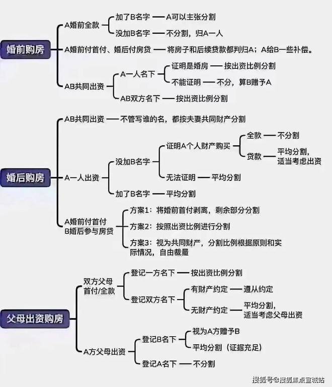 上海平安車子抵押拿貸款(上海汽車抵押貸款哪個平臺好)？ (http://m.ox-shoes.com/) 知識問答 第45張
