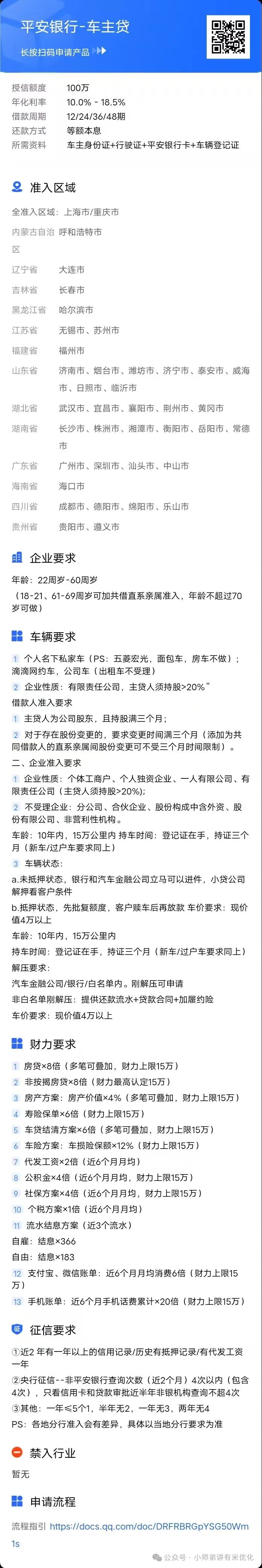 上海車子抵押貸款公司查詢(上海汽車抵押貸款哪個平臺正規)？ (http://m.ox-shoes.com/) 知識問答 第4張
