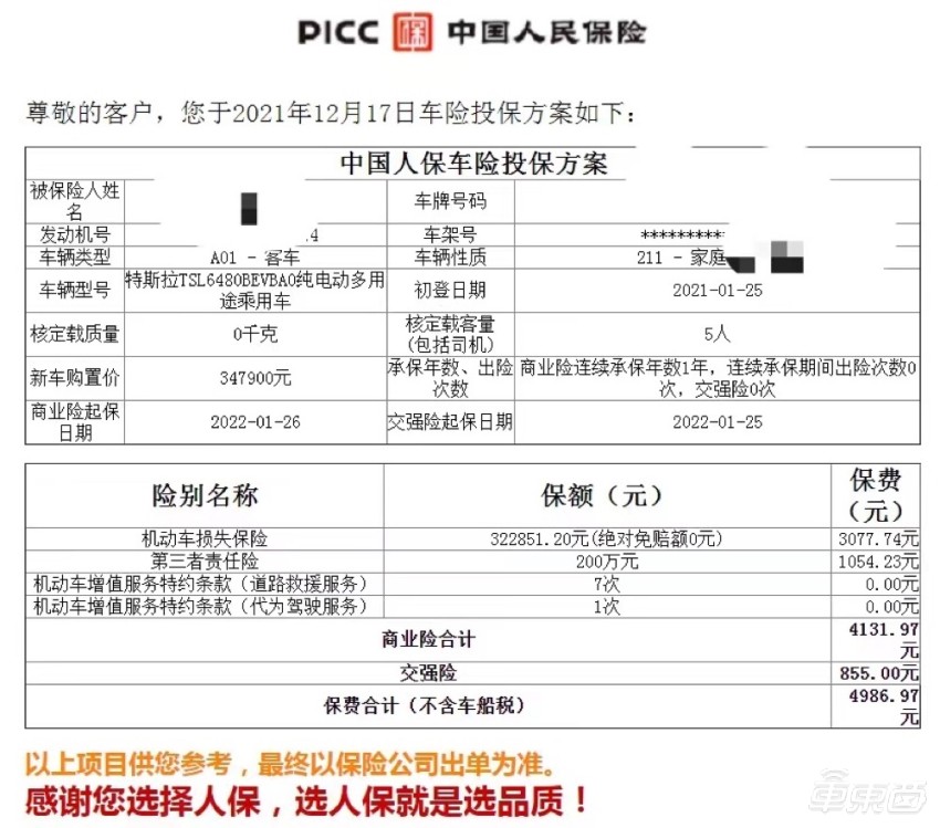 上海人保車抵貸(上海個人汽車抵押貸款)？ (http://m.ox-shoes.com/) 知識問答 第5張