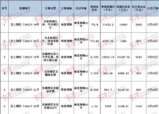 蘇州新區車輛抵押貸款(蘇州市車輛抵押貸款)？ (http://m.ox-shoes.com/) 知識問答 第2張