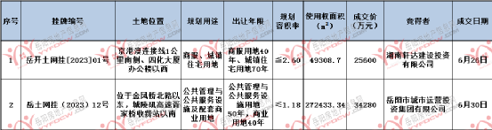 蘇州新區車輛抵押貸款(蘇州市車輛抵押貸款)？ (http://m.ox-shoes.com/) 知識問答 第3張