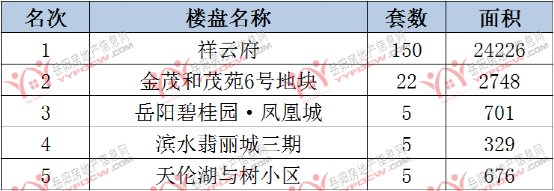 蘇州新區車輛抵押貸款(蘇州市車輛抵押貸款)？ (http://m.ox-shoes.com/) 知識問答 第6張