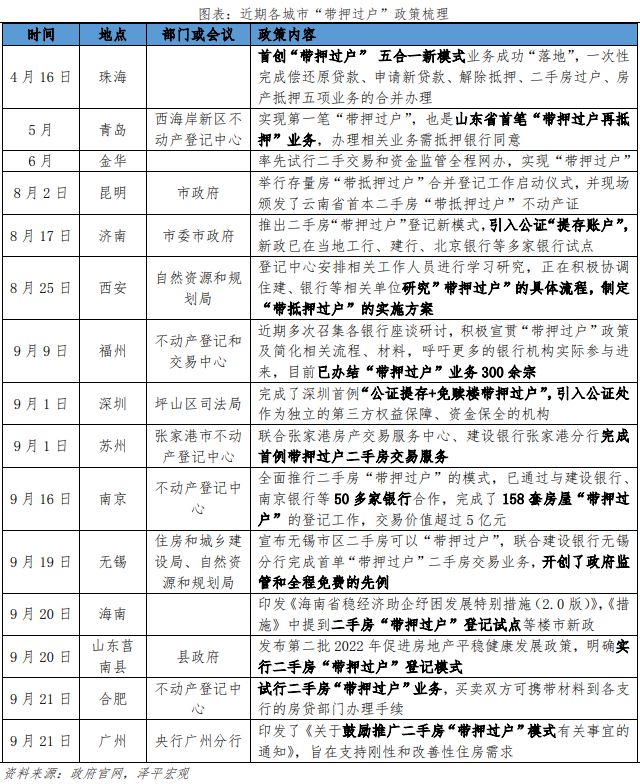 蘇州車輛貸款解除抵押流程(蘇州車輛貸款解壓)？ (http://m.ox-shoes.com/) 知識問答 第2張