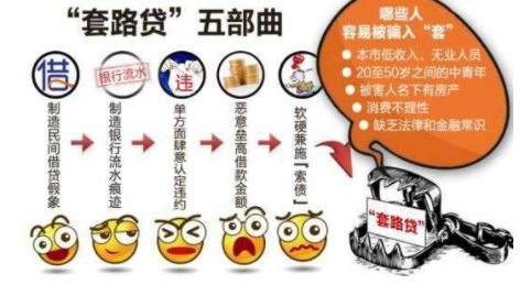 蘇州車輛二次抵押貸款(抵押蘇州貸款車輛次月還款)？ (http://m.ox-shoes.com/) 知識問答 第10張