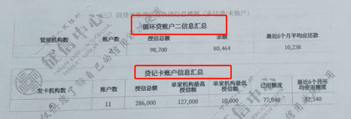 蘇州車輛全款抵押貸款流程(蘇州私家車抵押貸款)？ (http://m.ox-shoes.com/) 知識問答 第7張