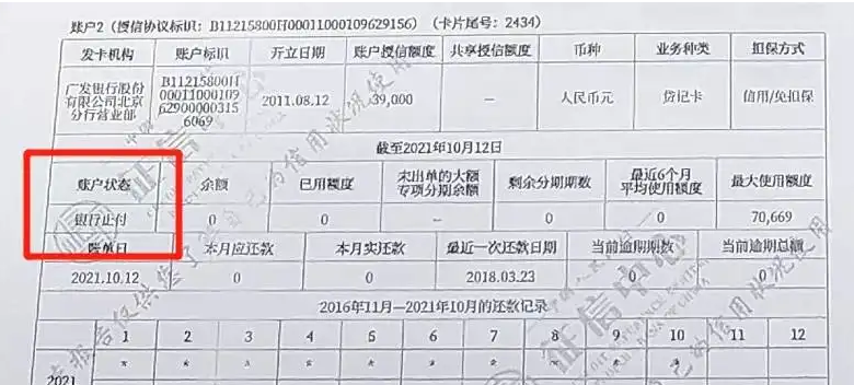 蘇州車輛全款抵押貸款流程(蘇州私家車抵押貸款)？ (http://m.ox-shoes.com/) 知識問答 第9張