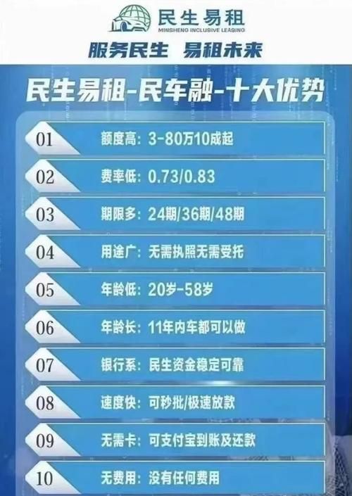 車輛抵押貸款一般能貸多少(抵押貸款車子能貸多少)？ (http://m.ox-shoes.com/) 知識問答 第1張