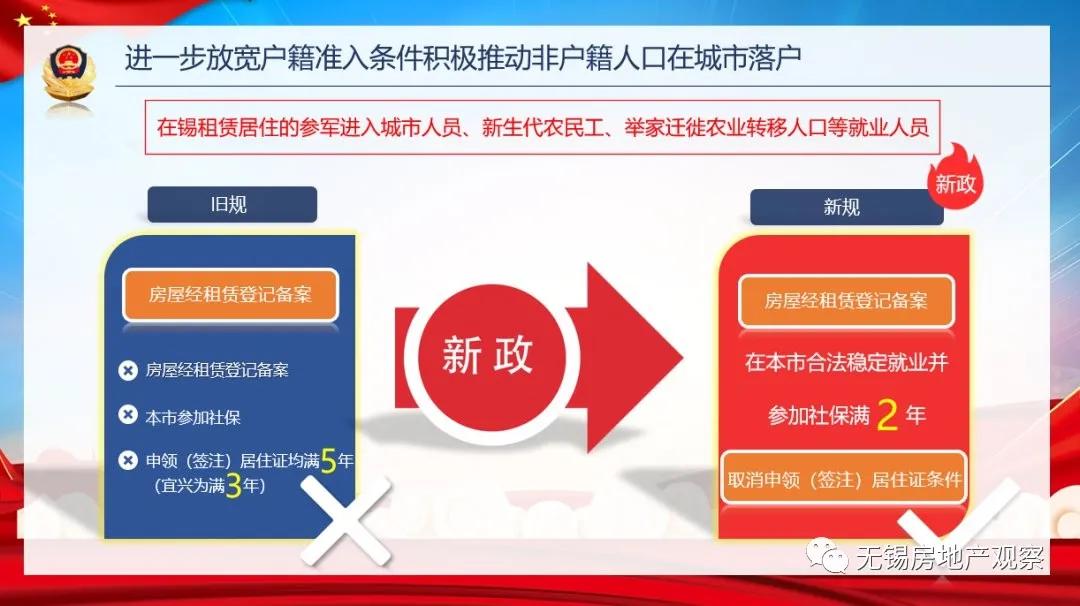 宜興汽車抵押貸款(宜興車輛抵押貸款)？ (http://m.ox-shoes.com/) 知識問答 第11張