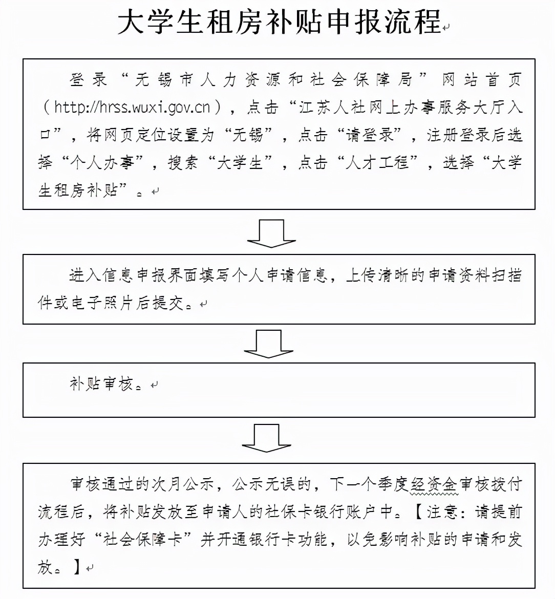 宜興汽車抵押貸款(宜興車輛抵押貸款)？ (http://m.ox-shoes.com/) 知識問答 第5張