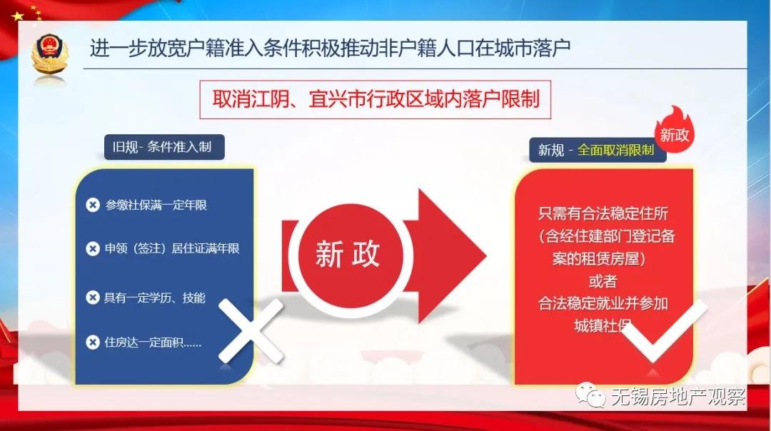 宜興汽車抵押貸款(宜興車輛抵押貸款)？ (http://m.ox-shoes.com/) 知識問答 第8張