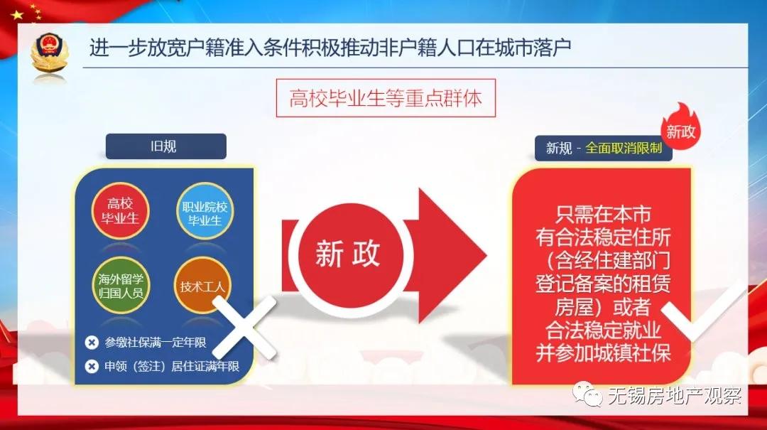 宜興汽車抵押貸款(宜興車輛抵押貸款)？ (http://m.ox-shoes.com/) 知識問答 第9張