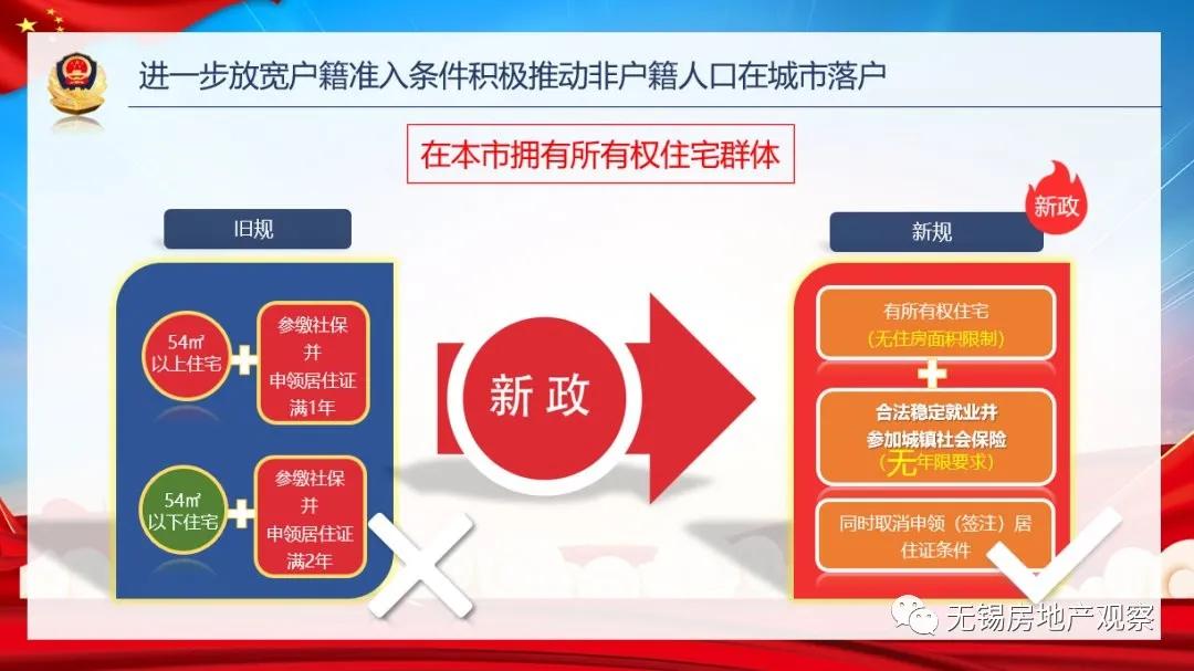 宜興汽車抵押貸款(宜興車輛抵押貸款)？ (http://m.ox-shoes.com/) 知識問答 第10張