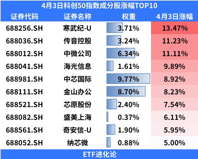 抵押車證貸款(抵押貸款車需要什么手續)？ (http://m.ox-shoes.com/) 知識問答 第3張