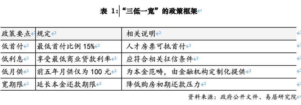 蘇州房產(chǎn)的抵押貸款(低首付低利息低月供寬期限)？ (http://m.ox-shoes.com/) 知識(shí)問(wèn)答 第2張