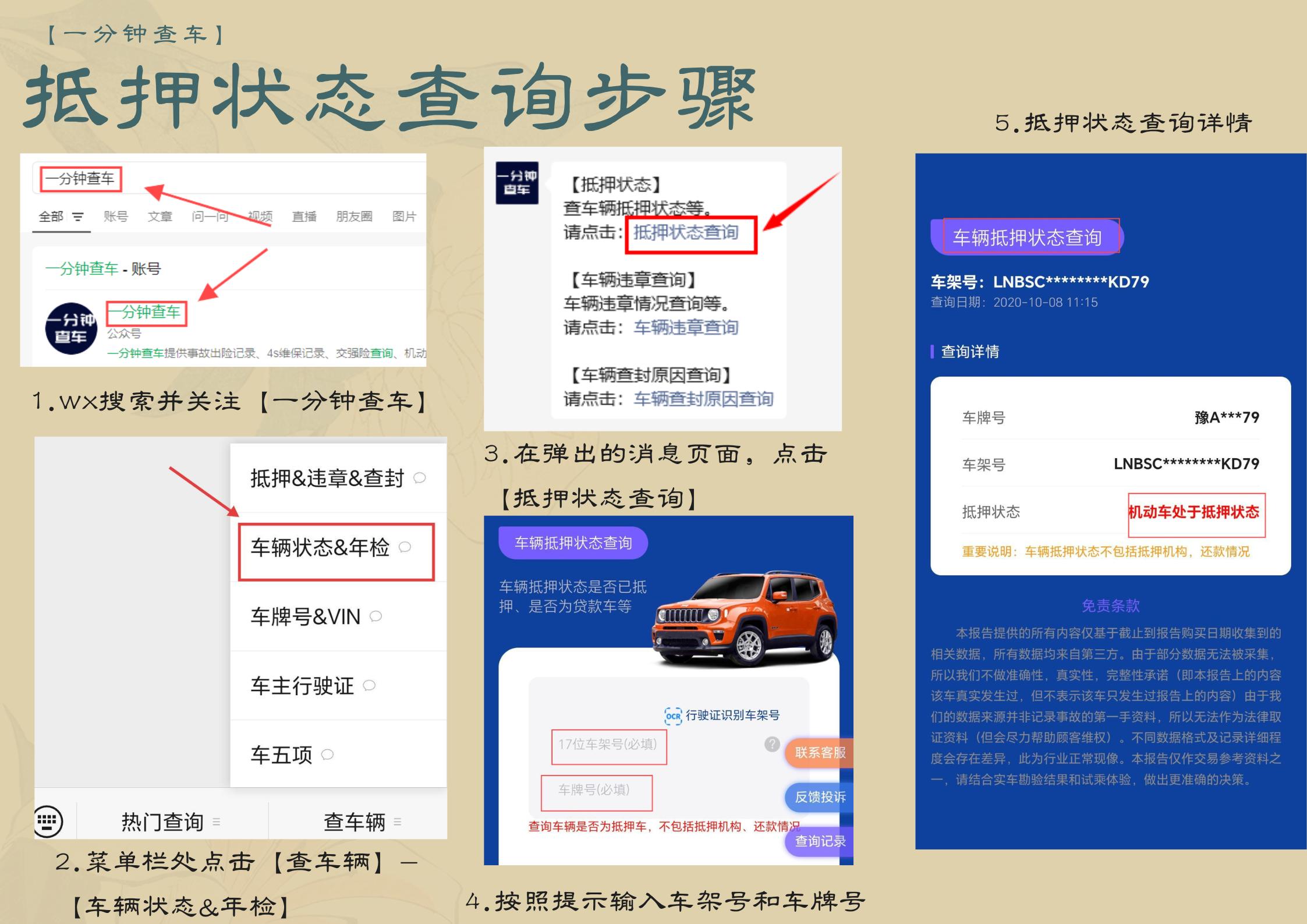 車 抵押 貸款(抵押車交易風險)？ (http://m.ox-shoes.com/) 知識問答 第2張
