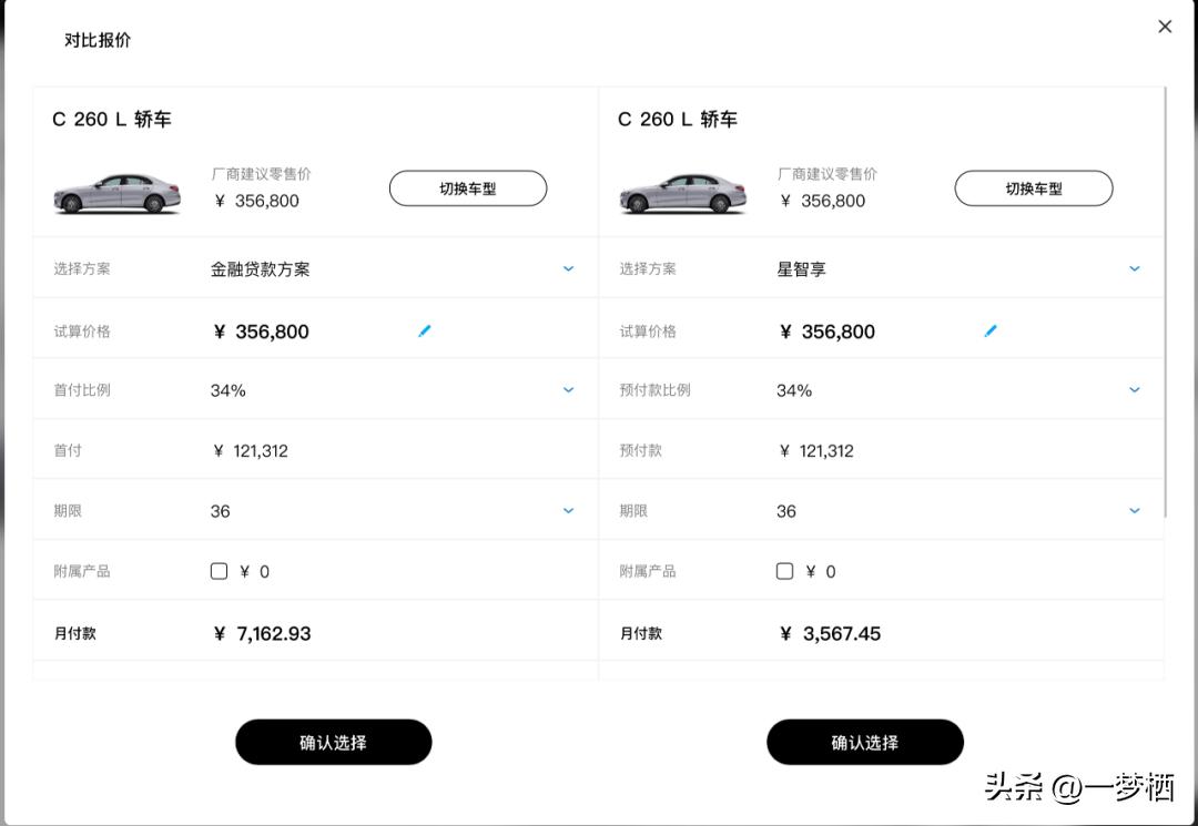 車輛貸款 抵押( 車貸分期套路 )？ (http://m.ox-shoes.com/) 知識問答 第4張