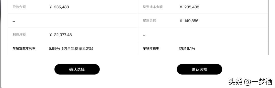 車輛貸款 抵押( 車貸分期套路 )？ (http://m.ox-shoes.com/) 知識問答 第5張