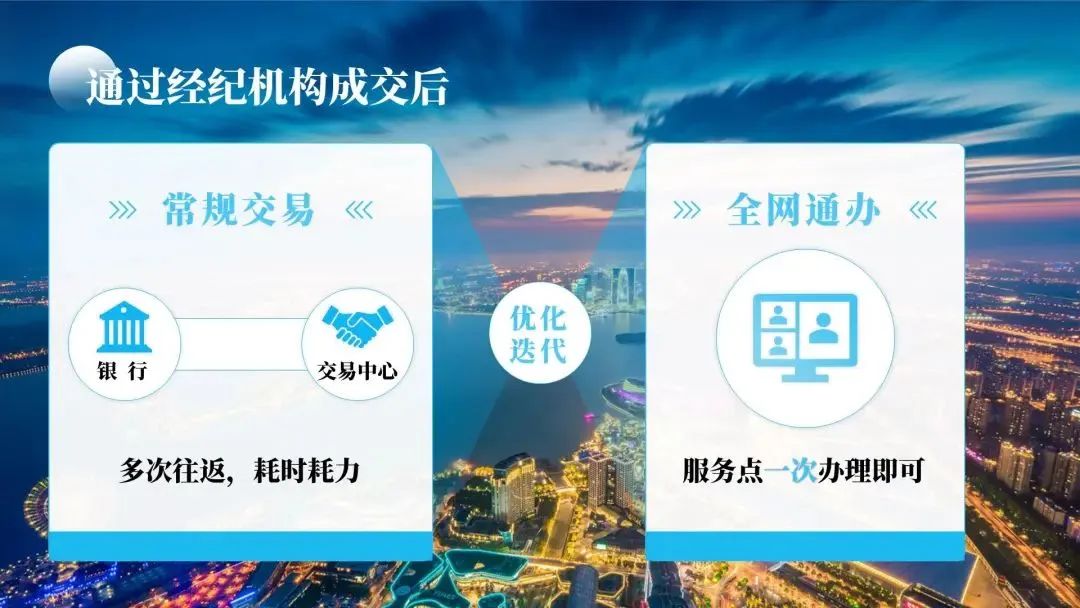 抵押房產(chǎn)貸款蘇州(蘇房碼房源驗(yàn)真)？ (http://m.ox-shoes.com/) 知識(shí)問(wèn)答 第3張