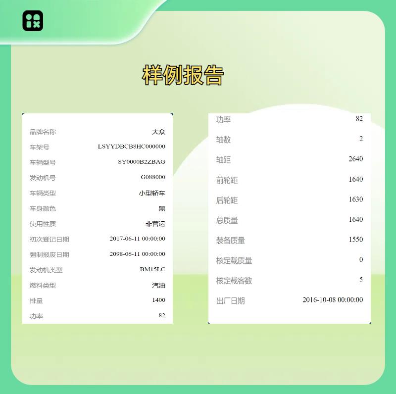 上海車牌抵押借款(2025年車牌政策解讀)？ (http://m.ox-shoes.com/) 知識問答 第6張