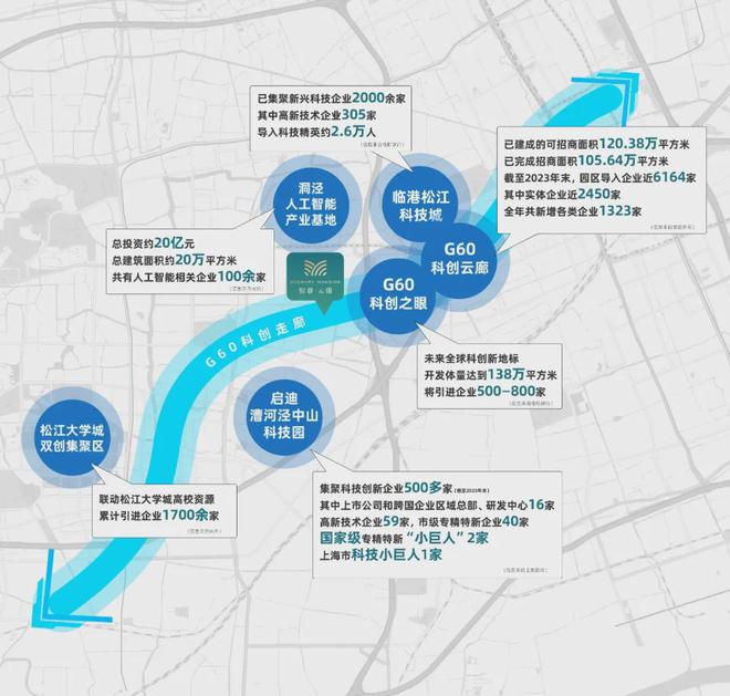 上海房子抵押貸款的利息(抵押房子貸款能貸多少)？ (http://m.ox-shoes.com/) 知識問答 第29張