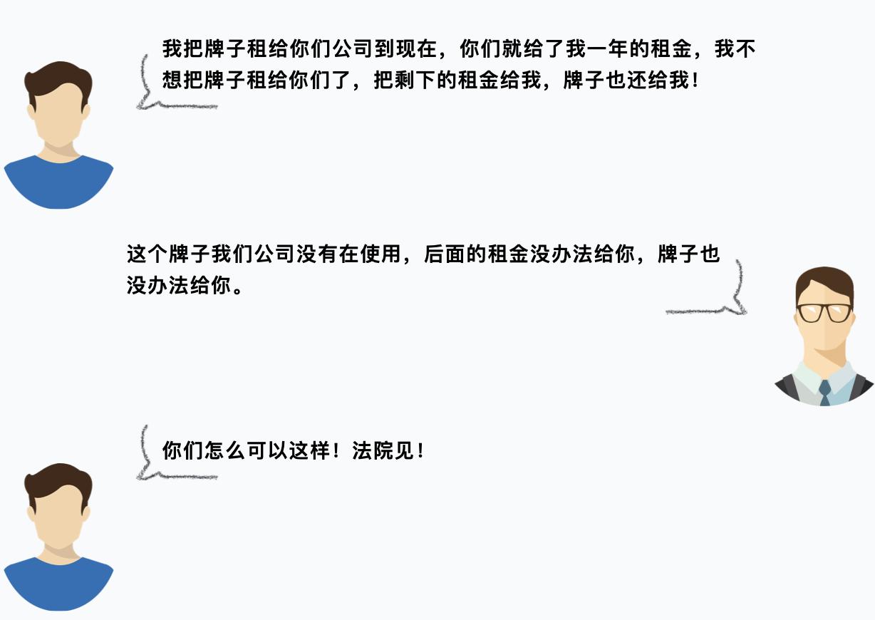 上海車牌抵押借款(滬牌額度租賃法律風險)？ (http://m.ox-shoes.com/) 知識問答 第2張