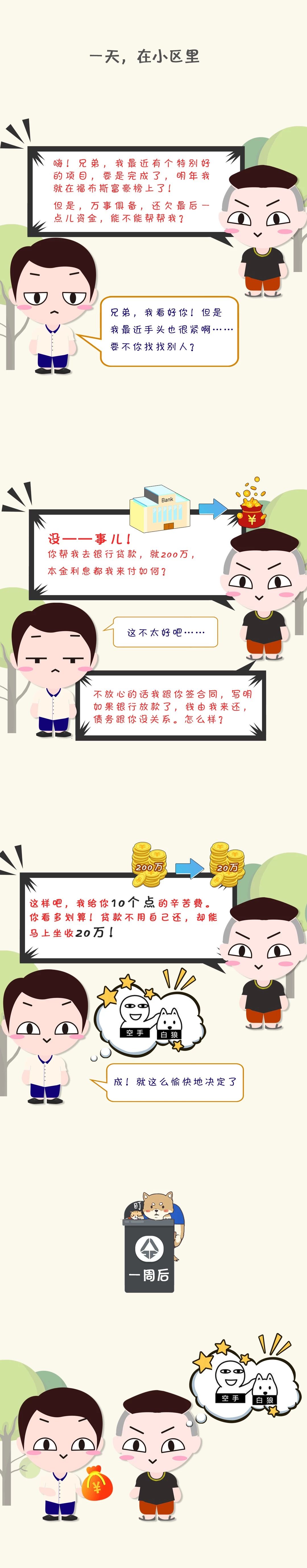 上海汽車抵押個人貸款(金融借款糾紛案件)？ (http://m.ox-shoes.com/) 知識問答 第2張
