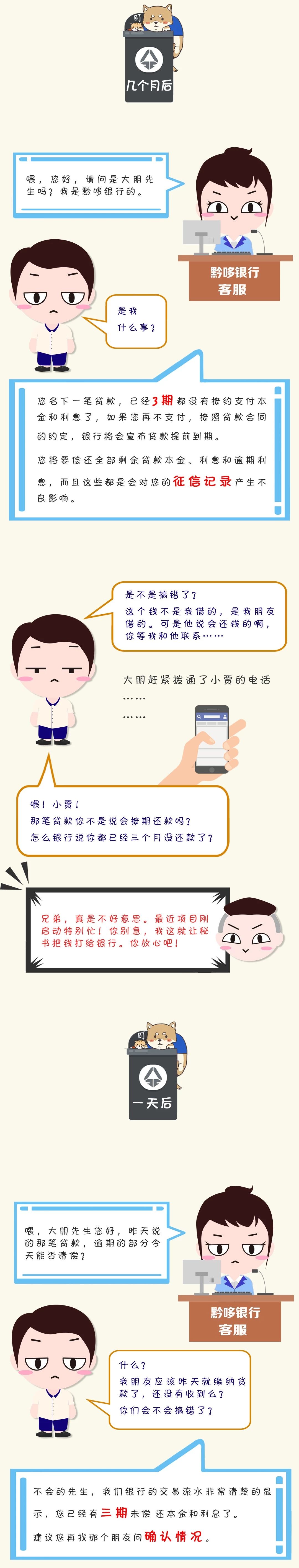 上海汽車抵押個人貸款(金融借款糾紛案件)？ (http://m.ox-shoes.com/) 知識問答 第3張